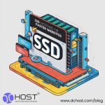 SSD Hosting Nedir? Daha Hızlı Web Siteleri için Neden Tercih Edilmeli?